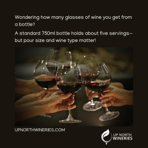 How Many Glasses of Wine Are in a Bottle?