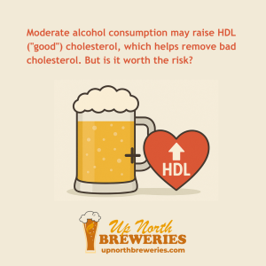 Moderate alcohol consumption may raise HDL ("good") cholesterol, which helps remove bad cholesterol. But is it worth the risk?